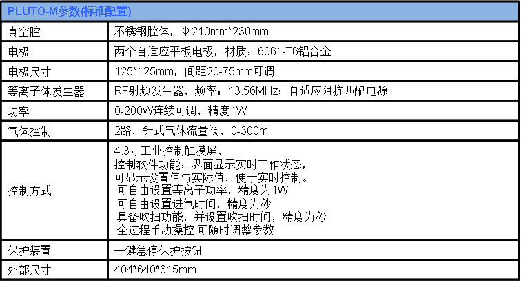 PM參數(shù).png