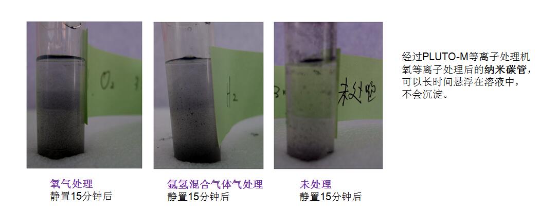 碳納米管-3.jpg